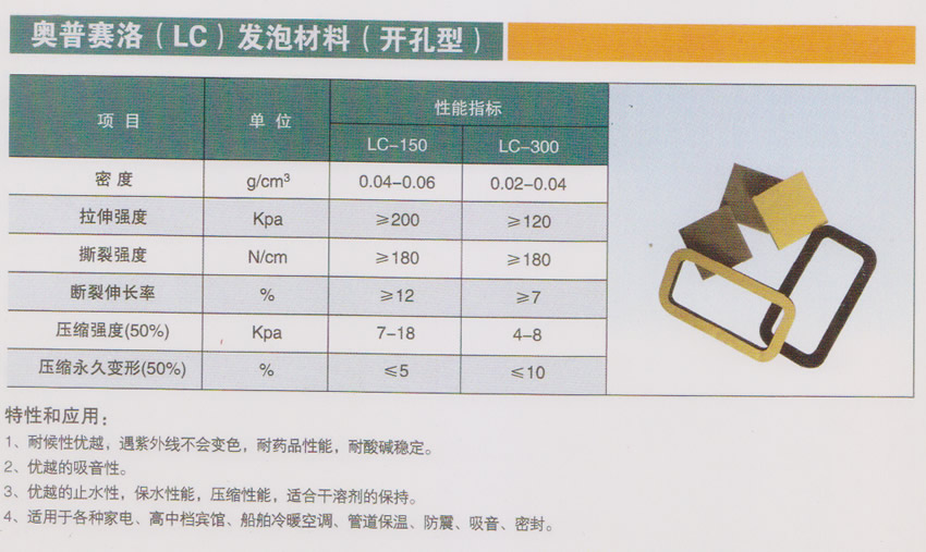 奥普赛洛(LC)发泡材料