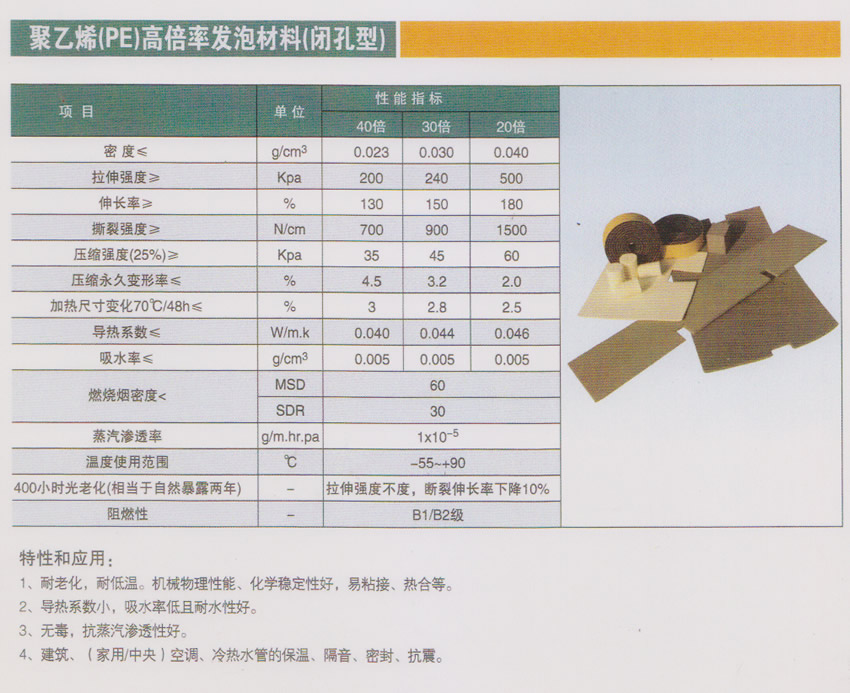 聚乙烯高倍率发泡材料
