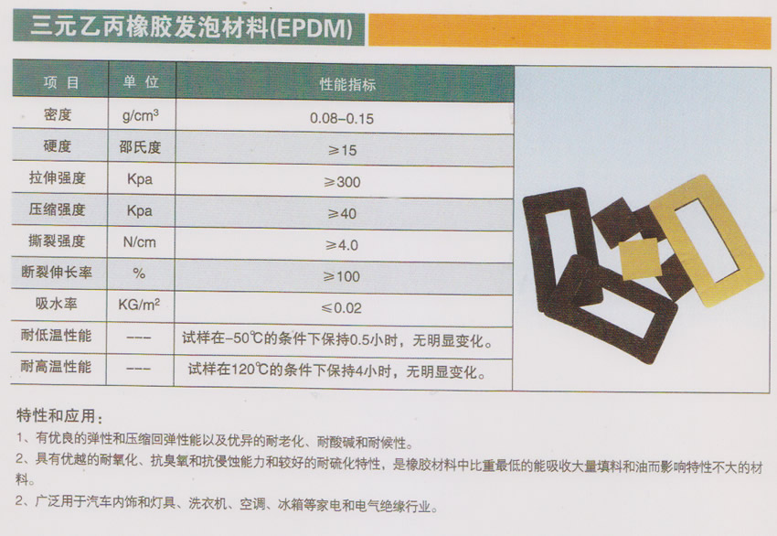 三元乙丙橡胶发泡材料